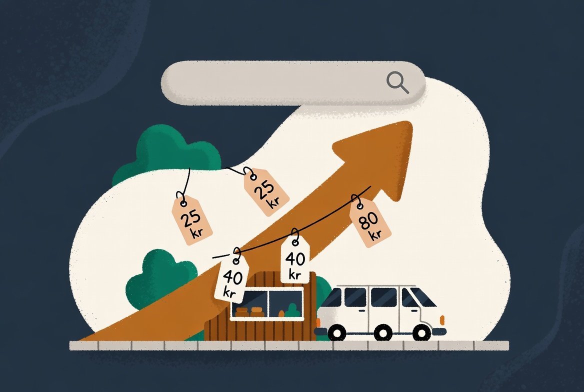 Hva er trafikkverdi? Slik måler du hva SEO er verdt i kroner